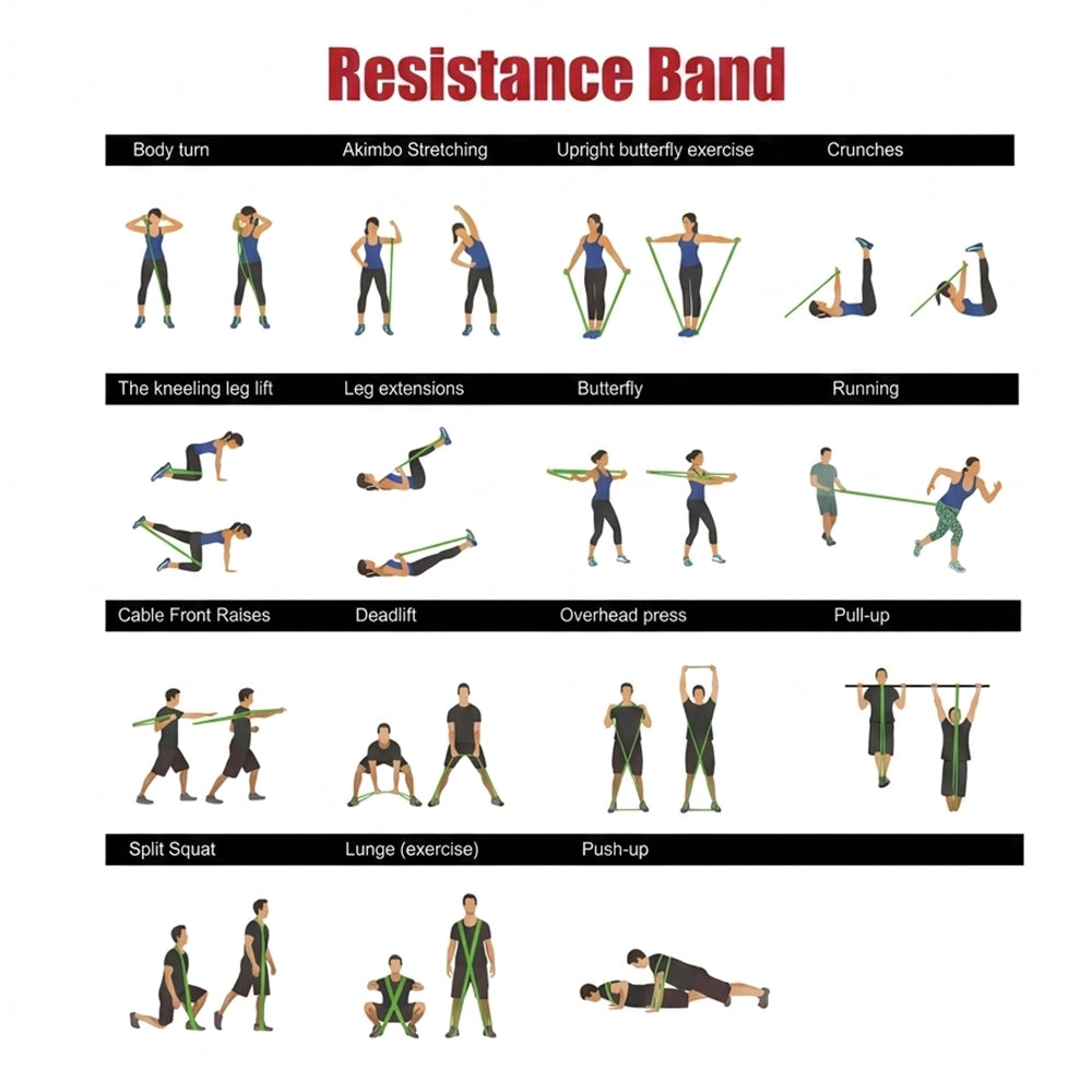 ZEXXPRO Resistance Bands Set of 5 level – Natural Latex Workout Bands with Carry Bag, Fitness & Strength Training pull up yoga.