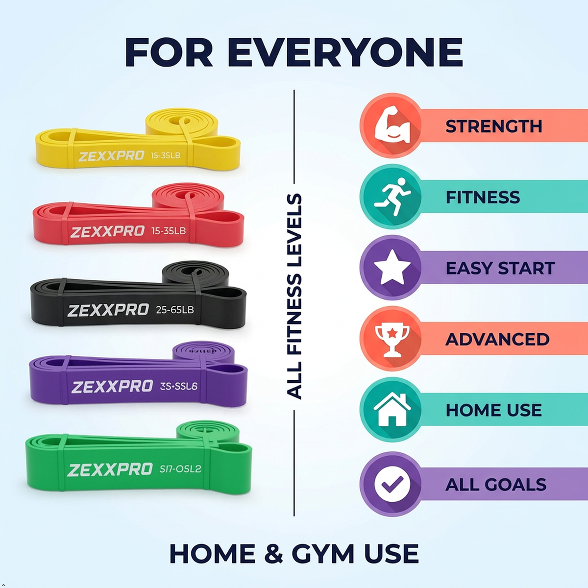ZEXXPRO Resistance Bands Set of 5 level – Natural Latex Workout Bands with Carry Bag, Fitness & Strength Training pull up yoga.