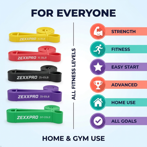ZEXXPRO Resistance Bands Set of 5 level – Natural Latex Workout Bands with Carry Bag, Fitness & Strength Training pull up yoga.