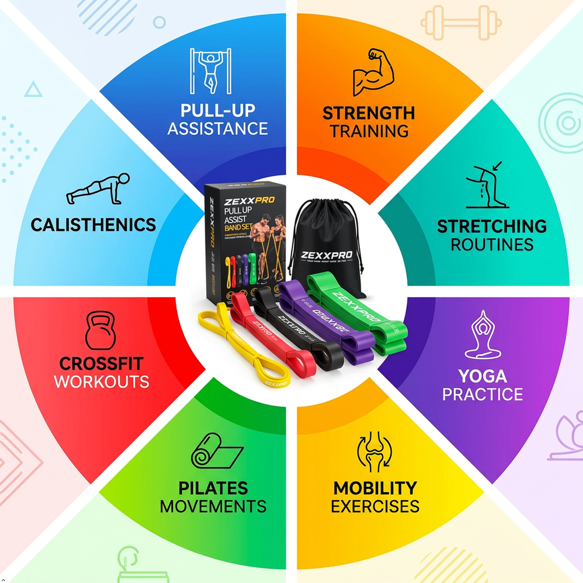 ZEXXPRO Resistance Bands Set of 5 level – Natural Latex Workout Bands with Carry Bag, Fitness & Strength Training pull up yoga.